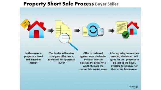 powerpoint_slidelayout_teamwork_property_short_sale_ppt_template_1.jpg