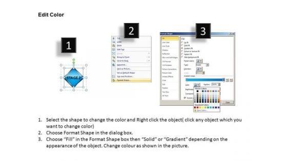 powerpoint_slides_business_growth_stage_gate_innovation_process_ppt_slides_3.jpg