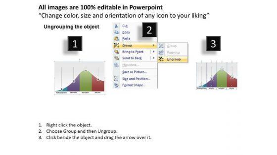 powerpoint_slides_company_product_lifecycle_ppt_slides_2.jpg
