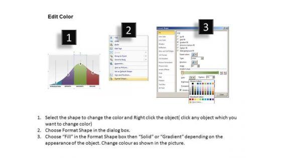 powerpoint_slides_company_product_lifecycle_ppt_slides_3.jpg