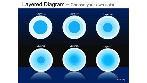 powerpoint_slides_corporate_competition_layered_circle_chart_ppt_templates_1.jpg