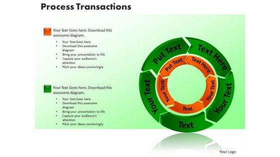 powerpoint_slides_process_transaction_marketing_ppt_themes_1.jpg