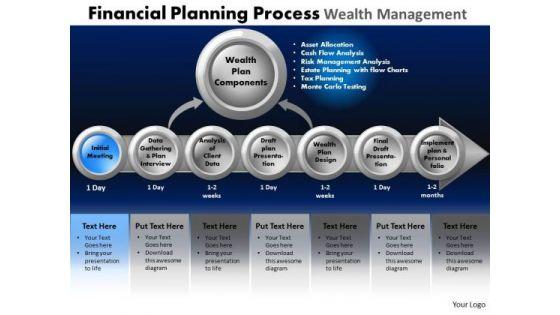 powerpoint_slides_strategy_financial_planning_ppt_process_1.jpg