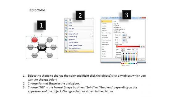 powerpoint_template_business_strategy_targets_enterprise_resource_planning_ppt_slide_3.jpg