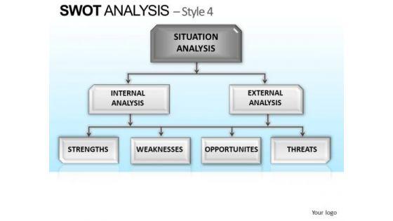 powerpoint_template_company_competition_swot_analysis_ppt_slide_1.jpg