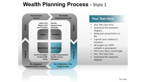 powerpoint_template_company_competition_wealth_planning_process_ppt_slidelayout_1.jpg