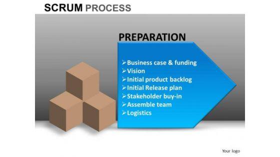 powerpoint_template_corporate_leadership_scrum_process_ppt_slides_1.jpg