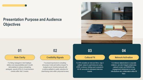 PowerPoint Template For Introducing Yourself PPT Information VM