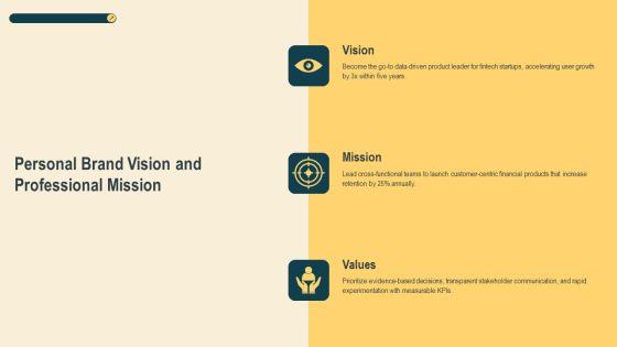 PowerPoint Template For Introducing Yourself PPT Information VM