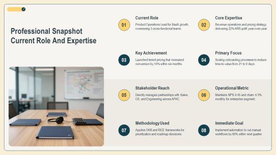 PowerPoint Template For Introducing Yourself PPT Information VM