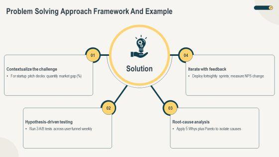 PowerPoint Template For Introducing Yourself PPT Information VM