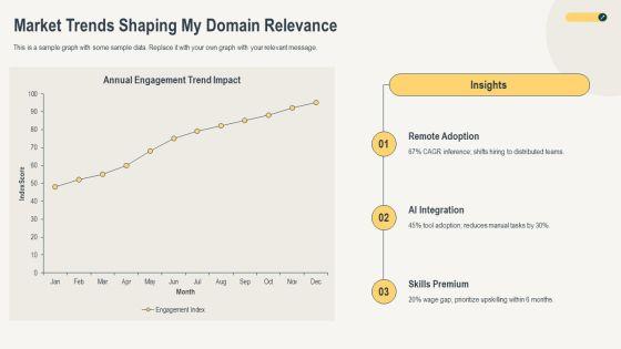 PowerPoint Template For Introducing Yourself PPT Information VM