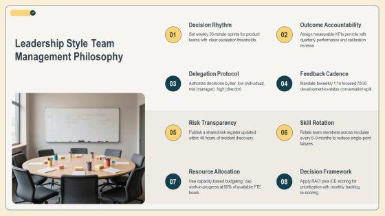 PowerPoint Template For Introducing Yourself PPT Information VM