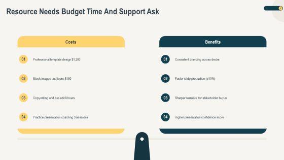 PowerPoint Template For Introducing Yourself PPT Information VM