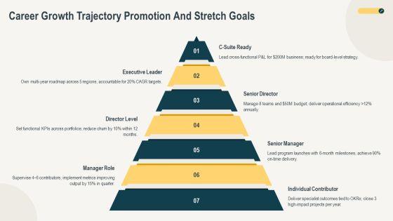 PowerPoint Template For Introducing Yourself PPT Information VM