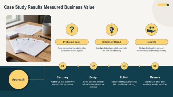 PowerPoint Template For Introducing Yourself PPT Information VM