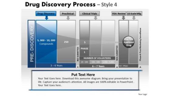 powerpoint_template_leadership_drug_discovery_ppt_design_1.jpg