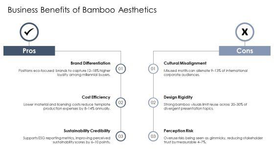 PowerPoint Templates Bamboo Free PPT Graphics VM