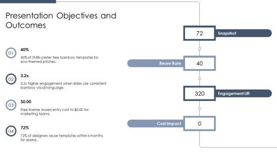 PowerPoint Templates Bamboo Free PPT Graphics VM