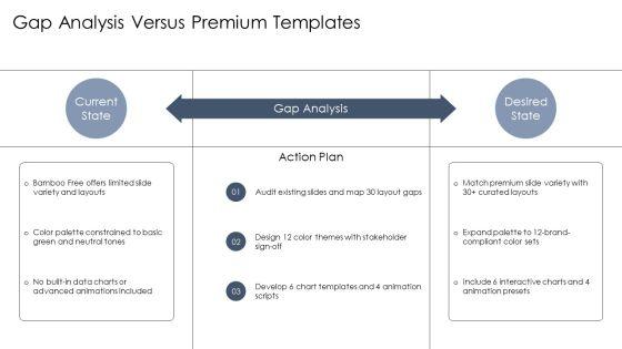 PowerPoint Templates Bamboo Free PPT Graphics VM