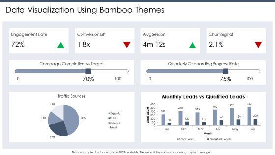 PowerPoint Templates Bamboo Free PPT Graphics VM