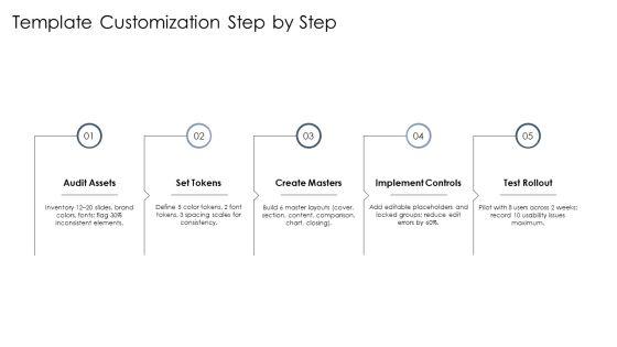 PowerPoint Templates Bamboo Free PPT Graphics VM