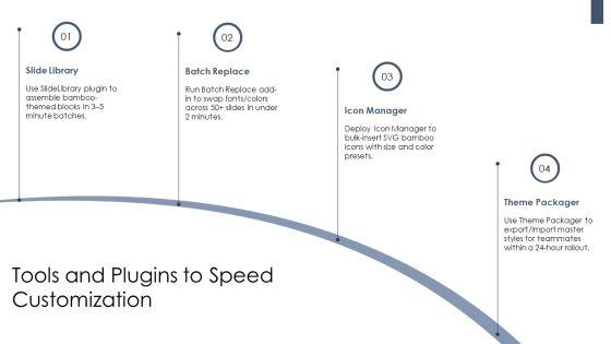 PowerPoint Templates Bamboo Free PPT Graphics VM