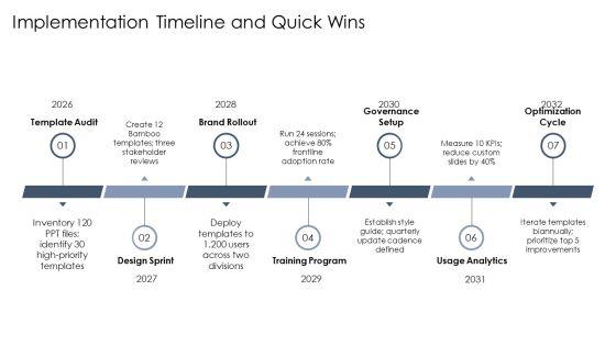 PowerPoint Templates Bamboo Free PPT Graphics VM