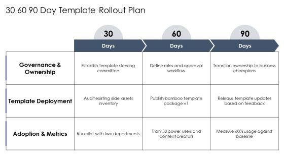 PowerPoint Templates Bamboo Free PPT Graphics VM