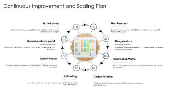 PowerPoint Templates Bamboo Free PPT Graphics VM