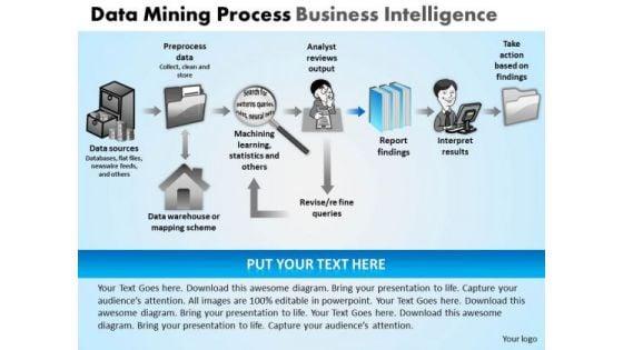 powerpoint_templates_business_data_mining_process_ppt_presentation_1.jpg