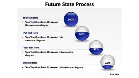 powerpoint_templates_business_future_state_ppt_process_1.jpg