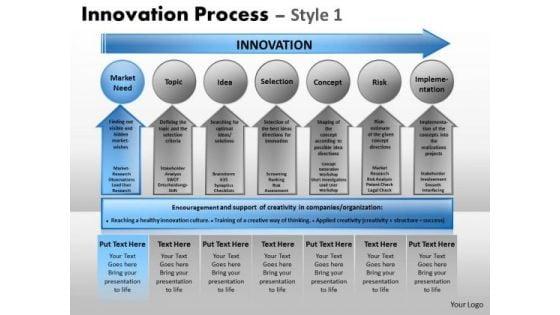 powerpoint_templates_business_growth_innovation_process_ppt_templates_1.jpg