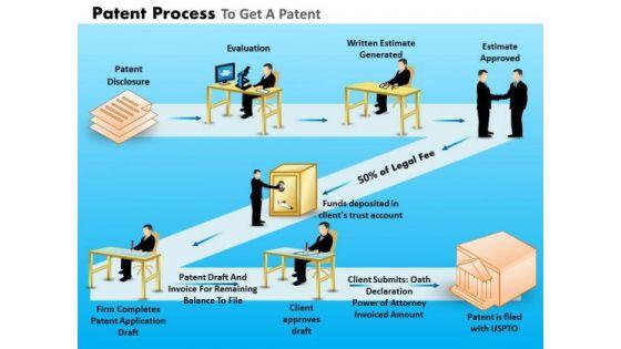 powerpoint_templates_business_patent_process_ppt_slides_1.jpg