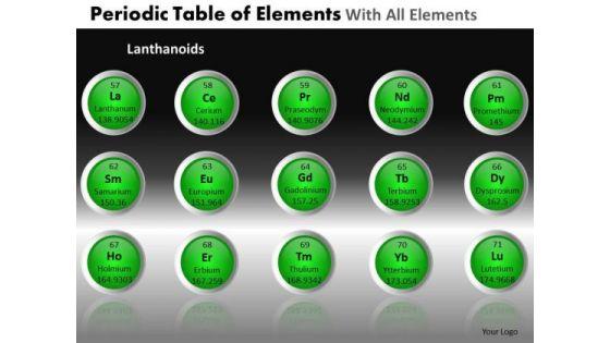 powerpoint_templates_business_periodic_table_ppt_themes_1.jpg