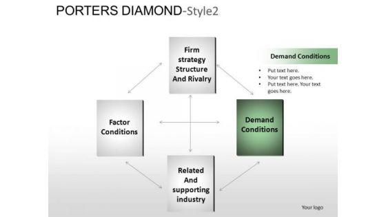 powerpoint_templates_business_porters_diamond_ppt_designs_1.jpg
