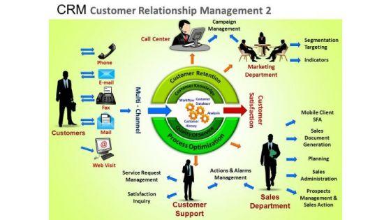 powerpoint_templates_business_success_crm_customer_relationship_ppt_designs_1.jpg