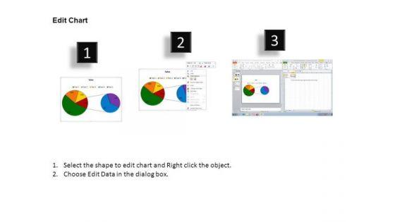 powerpoint_templates_data_driven_pie_drilled_down_ppt_template_3.jpg