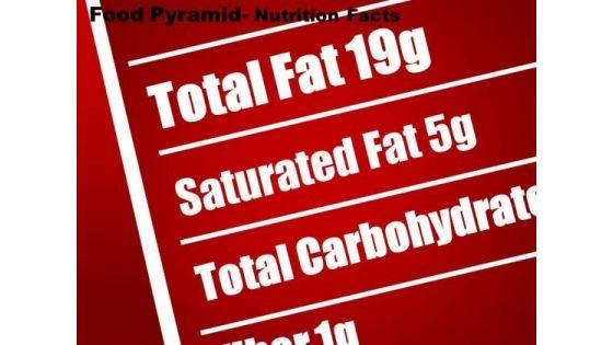 powerpoint_templates_food_nutrition_facts_ppt_themes_1.jpg
