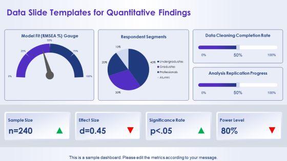 PowerPoint Templates For Dissertation Defense PPT PowerPoint VM