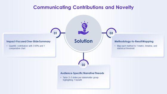PowerPoint Templates For Dissertation Defense PPT PowerPoint VM