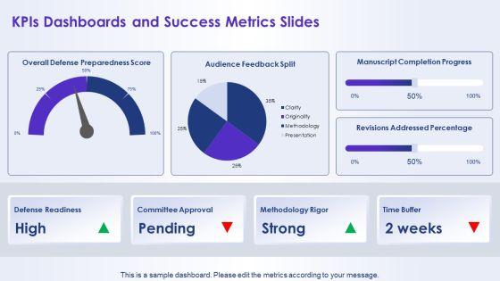 PowerPoint Templates For Dissertation Defense PPT PowerPoint VM