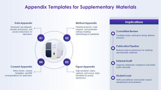 PowerPoint Templates For Dissertation Defense PPT PowerPoint VM