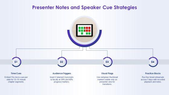 PowerPoint Templates For Dissertation Defense PPT PowerPoint VM