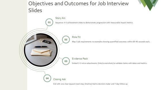 PowerPoint Templates For Job Interviews PPT Slides VM