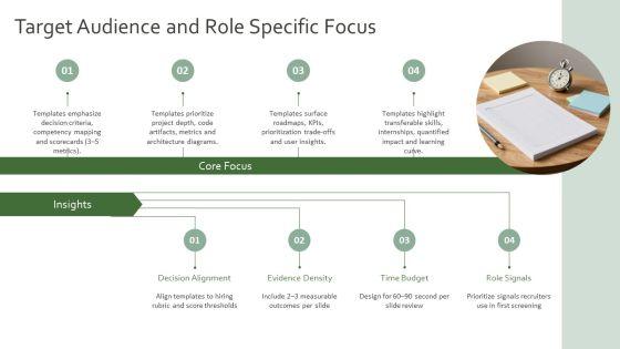 PowerPoint Templates For Job Interviews PPT Slides VM