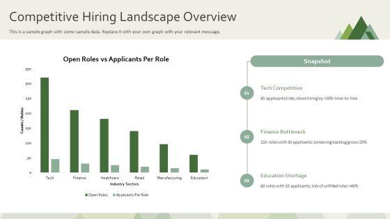 PowerPoint Templates For Job Interviews PPT Slides VM