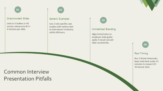 PowerPoint Templates For Job Interviews PPT Slides VM