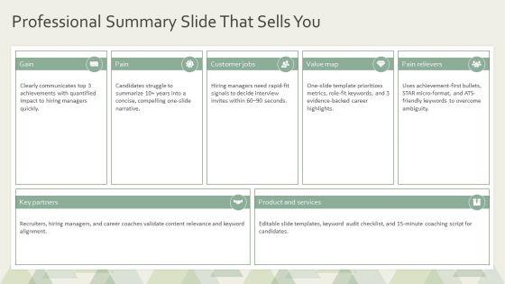 PowerPoint Templates For Job Interviews PPT Slides VM