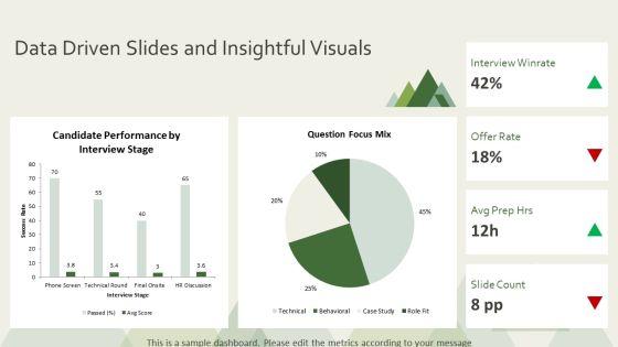 PowerPoint Templates For Job Interviews PPT Slides VM